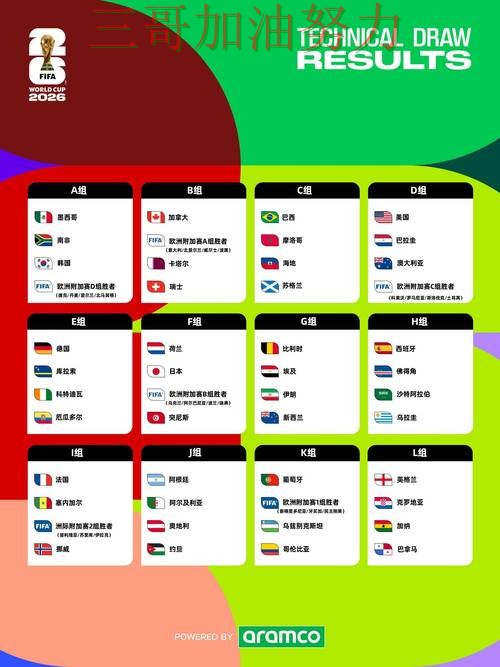 揭秘世界杯投注入口:从直播入口到直播观看全流程解析 - FIFA World Cup 2026 揭秘世界杯投注入口:从直播入口到直播观看全流程解析 - FIFA World Cup 2026